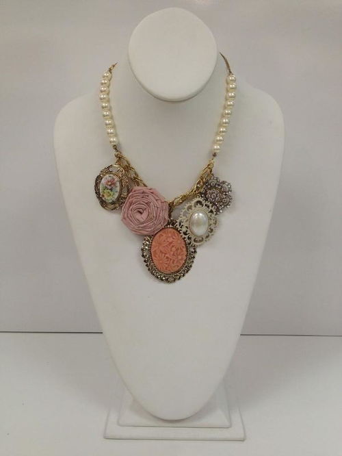 工藝品首飾批發(fā)指南 項(xiàng)鏈與飾品市場(chǎng)解析